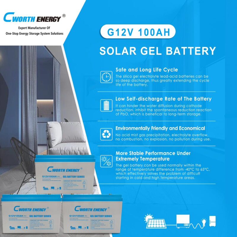 Solar Gel  Battery